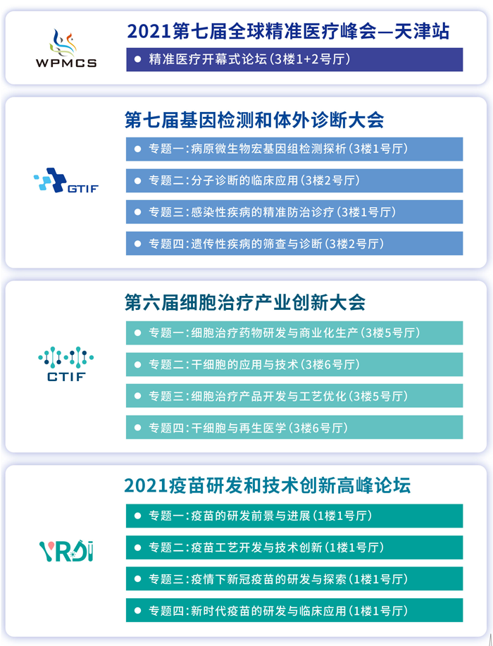 2021第七届全球精准医疗峰会-天津站_简要日程_K8凯发国际基因